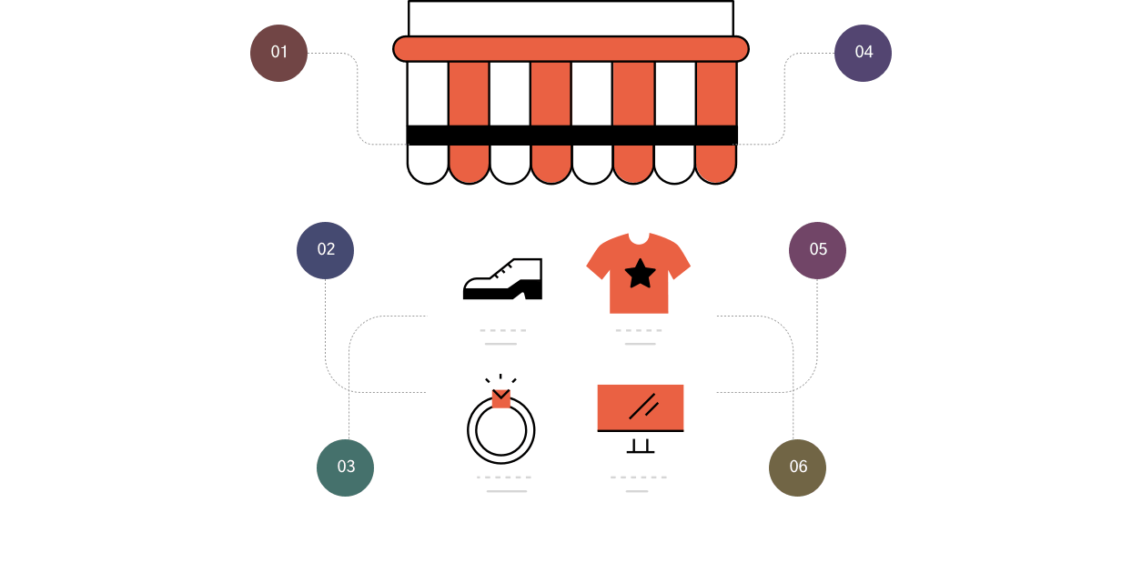 Global Consumer Shopping Insights