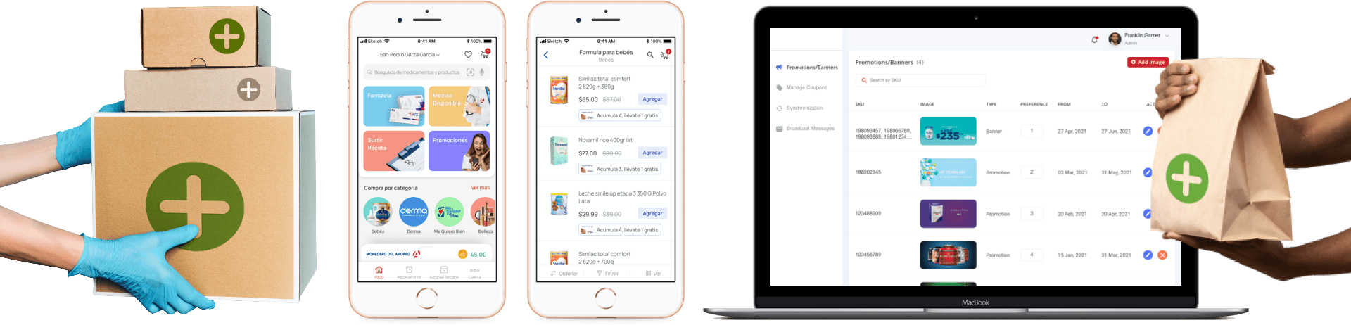 Corporate Carpooling