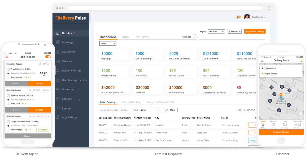 On Demand Delivery Management Software & Driver Tracking App