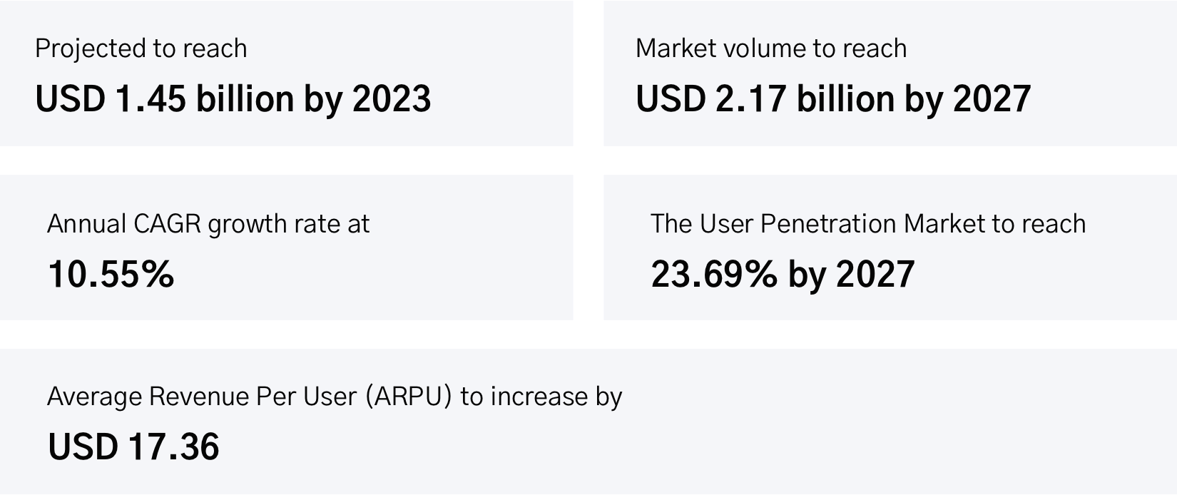 pharmacy delivery services market insights