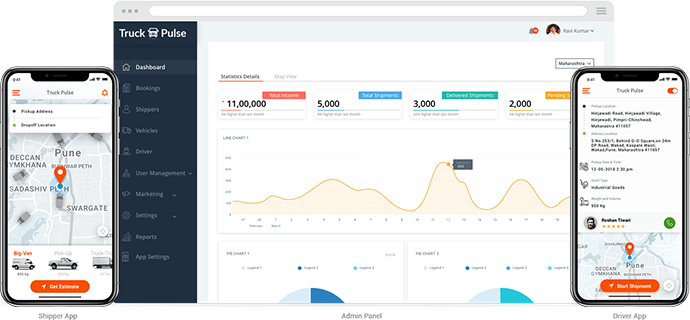 automate-logistics-operations