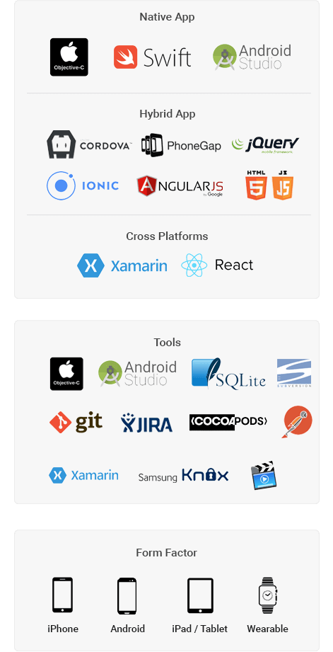 mobile app support and maintenance mobisoft-infotech