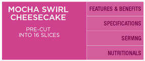 Lists new entrants and user choice options