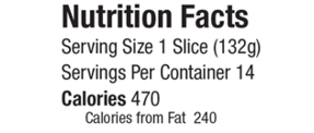 Gives nutrition facts features and benefits
