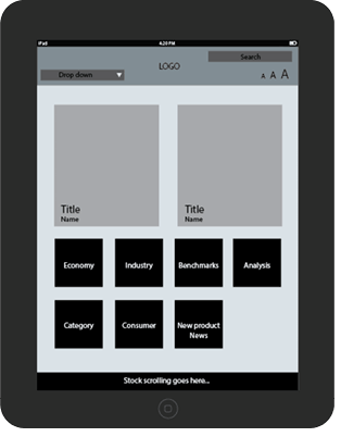 Mobisoft codehappy app wireframe
