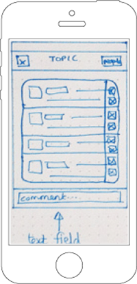 Mobisoft Pocket DACA Prototype