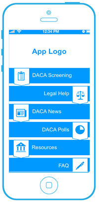 Mobisoft Pocket DACA Wireframe