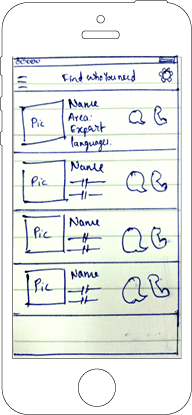 Mobisoft grocer app prototype