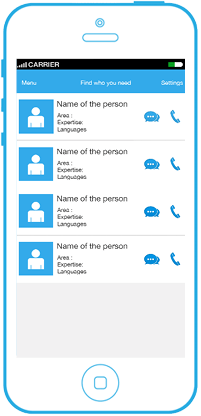 Mobisoft grocer app wireframing