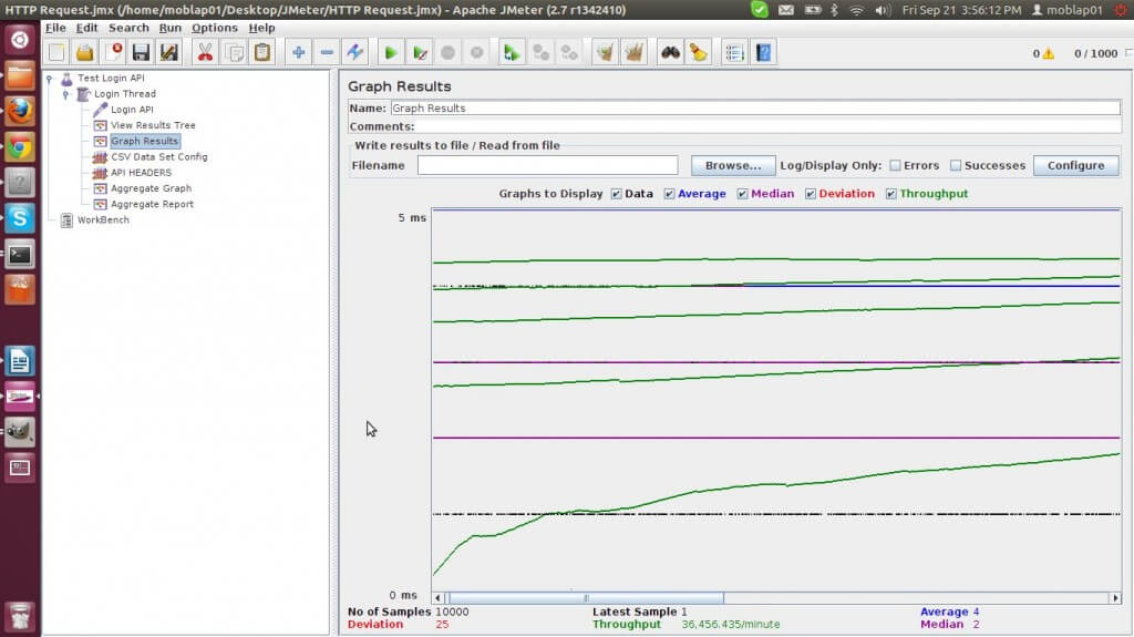 Graph Result Listener