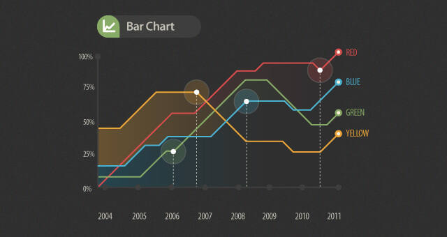 Infographics And Reports