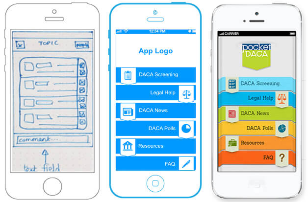 wireframing