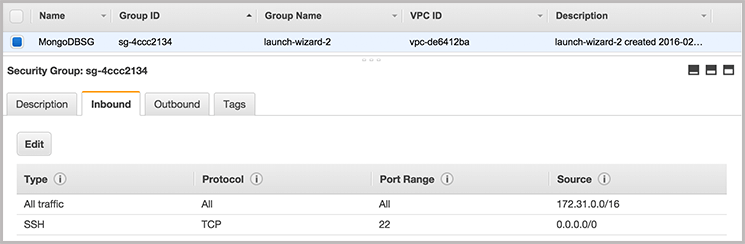 mongodb sg after migration