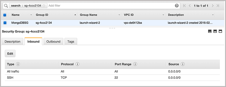 mongodb sg before migration