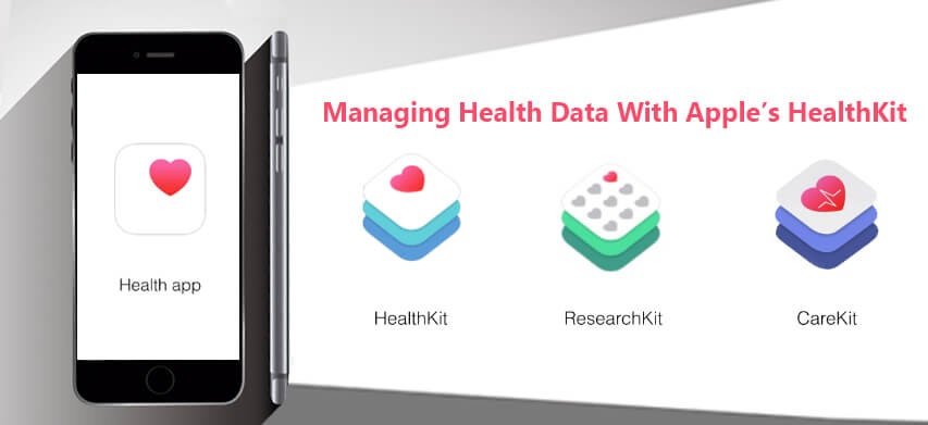 Apple healthkit что это