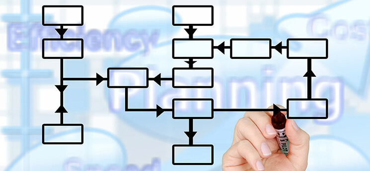 an overview helps in planning by mobisoftinfotech