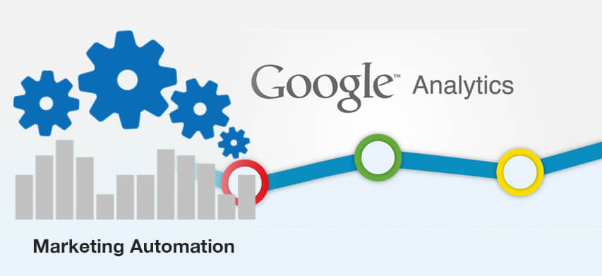 is marketing automation taking over google analytics mobisoft-infotech