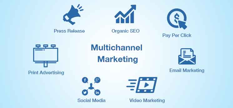 multichannel marketing world mobisoft-infotech