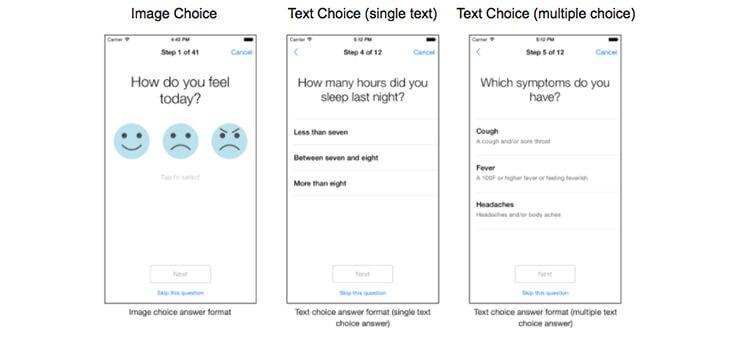 survey answer formats image choice-single text choice-multiple text choice formats mobisoftinfotech