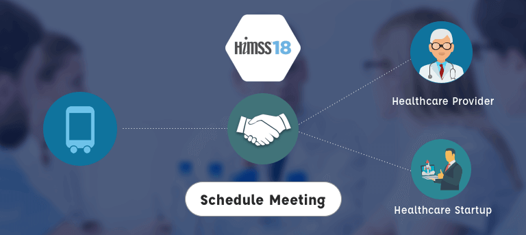 schedule a meeting at himms18 with mobisoft infotech