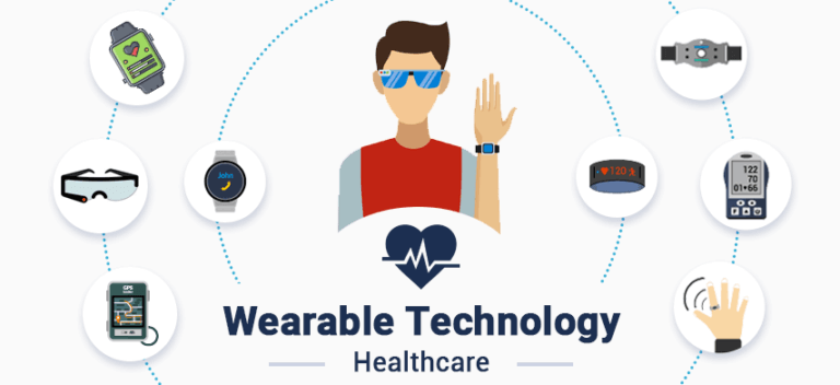 wearable technology healthcare blog mobisoft infotech