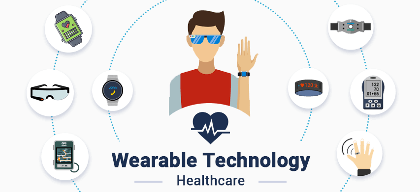 Image result for Wearable technologies