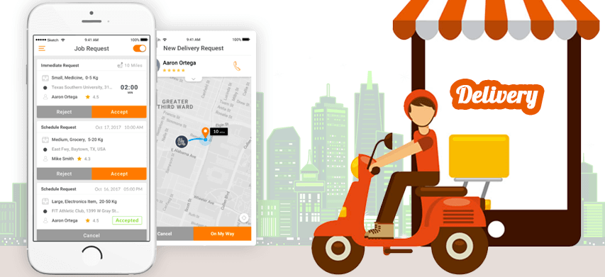 Delivery Management Software  Why Small and medium Business Owners Need  Delivery Management Software?