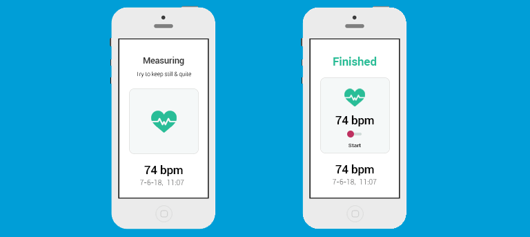 heart monitoring with medical diagnosis app