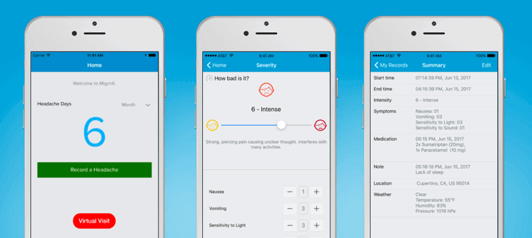 migraine tracking app migrnx mobisoft infotech