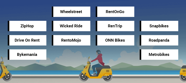 two wheeler for rent near me