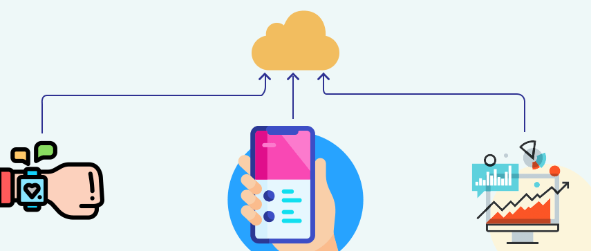 Mobility Management for Healthcare Data Secutiry