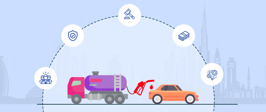 Challenges of On-Demand Fuel Delivery