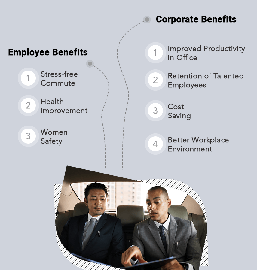 Benefits of Employee Transport Management Solution