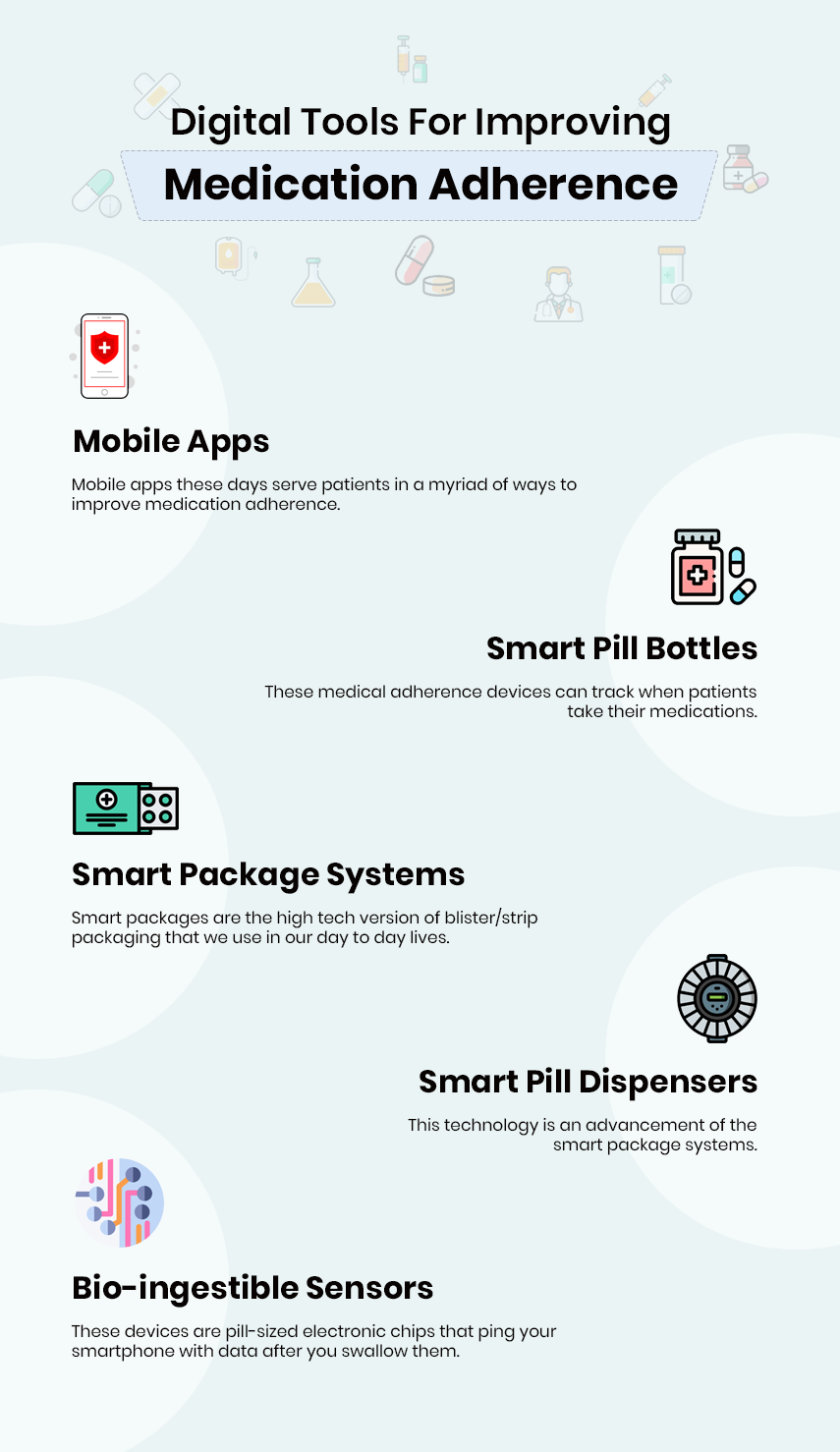  Tools For Improving Medication Adherence