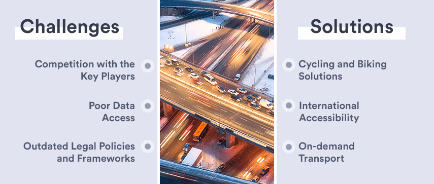 Challenges and Examples of Urban Mobility Experience