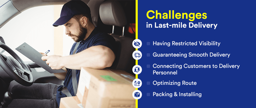 challenges in last-mile delivery