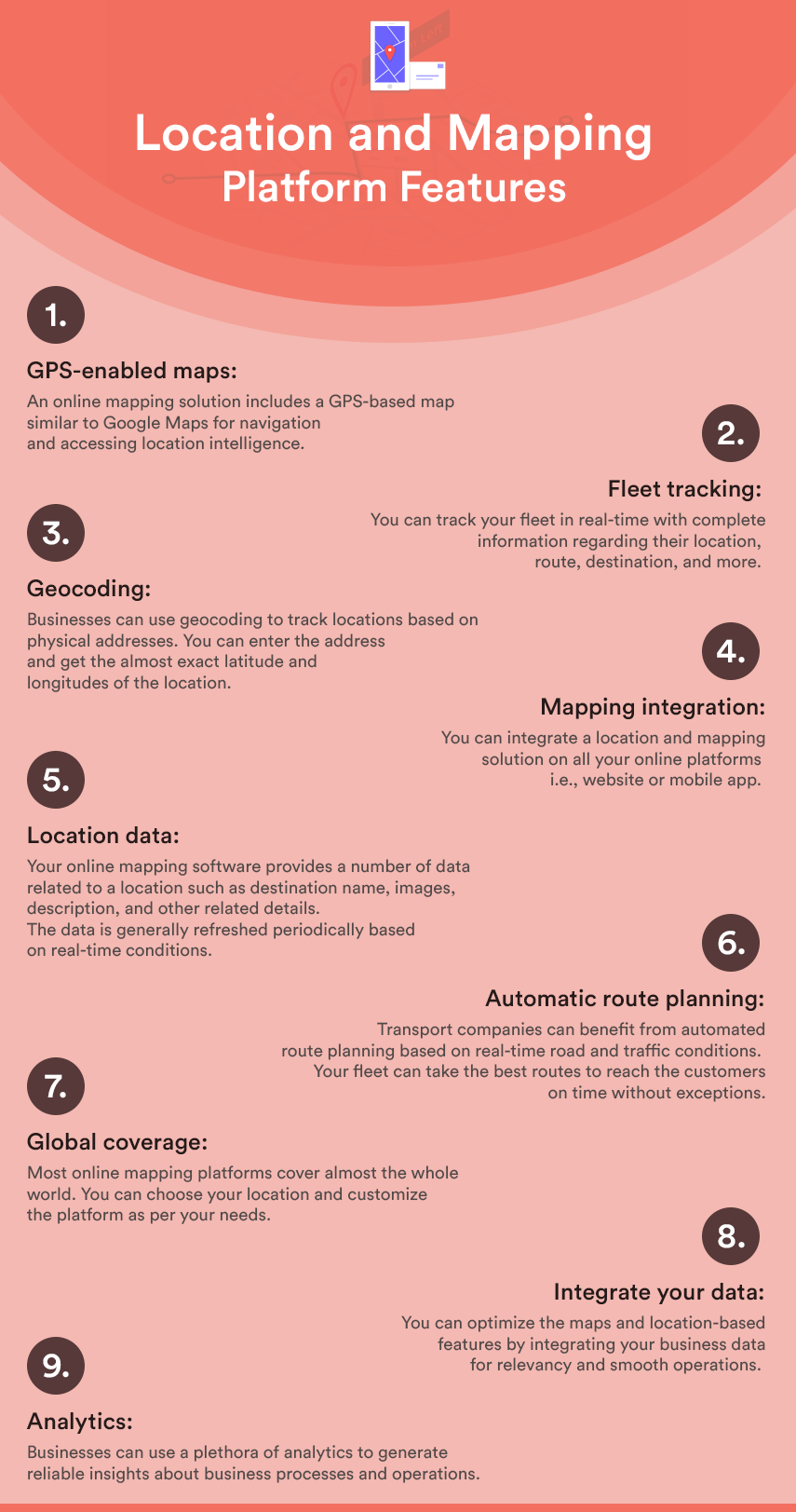 Features of Location and Mapping