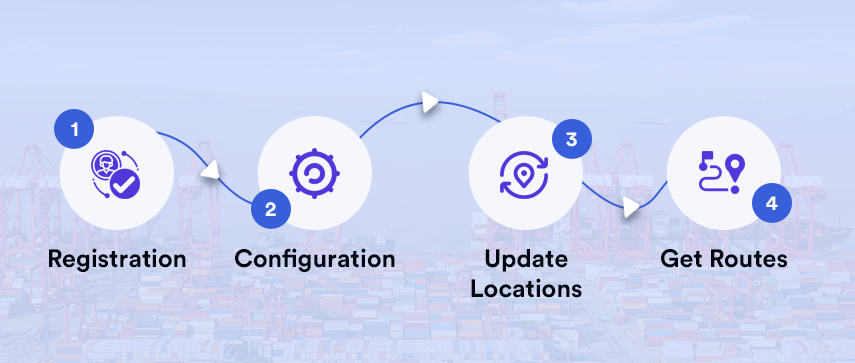 how ocean freight works