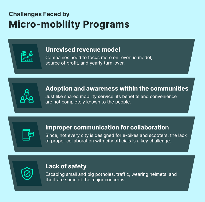 challenges in micro mobility program