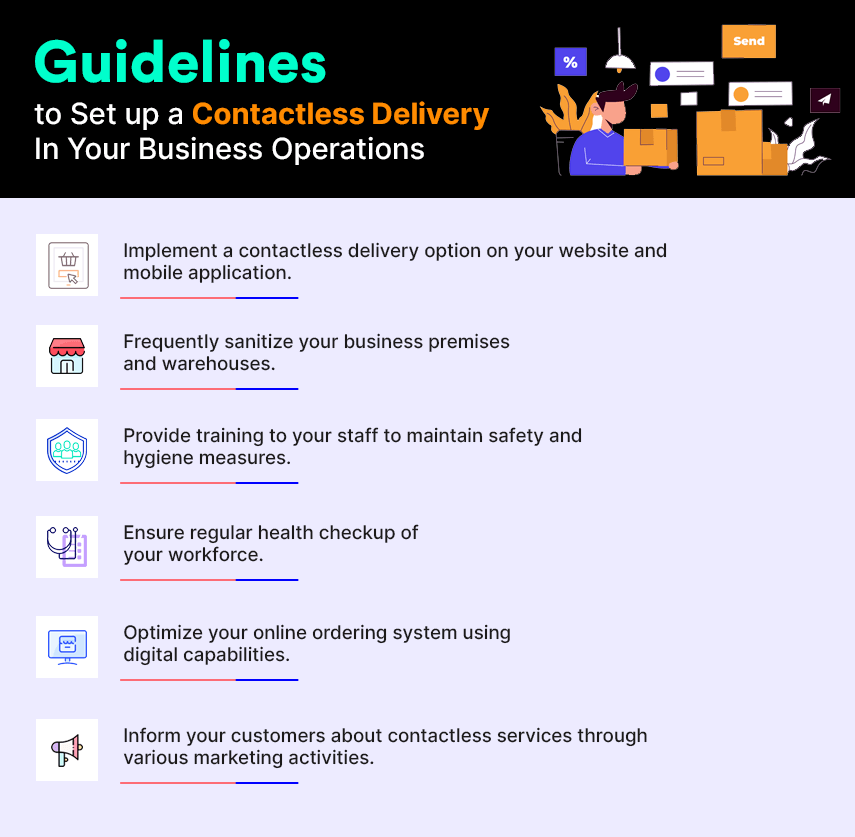 guidelines to set up a contactless delivery