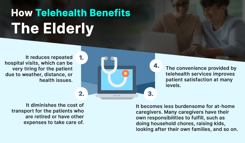 benefits of telehealth