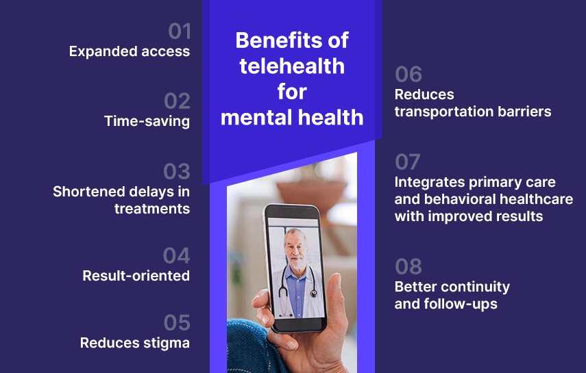 benefits of telehealth for mental health