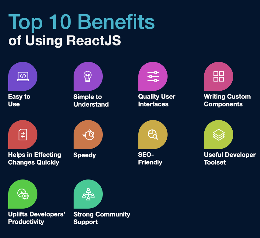 benefits of using ReactJS