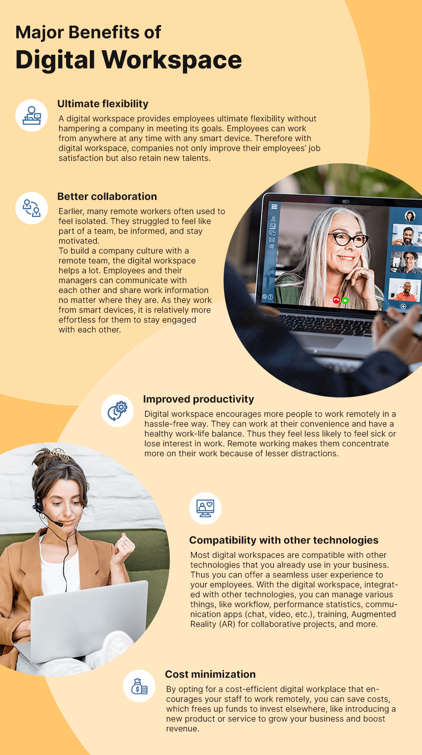 Major Benefits of Digital Workspace