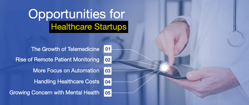 Opportunities for Healthcare Startups