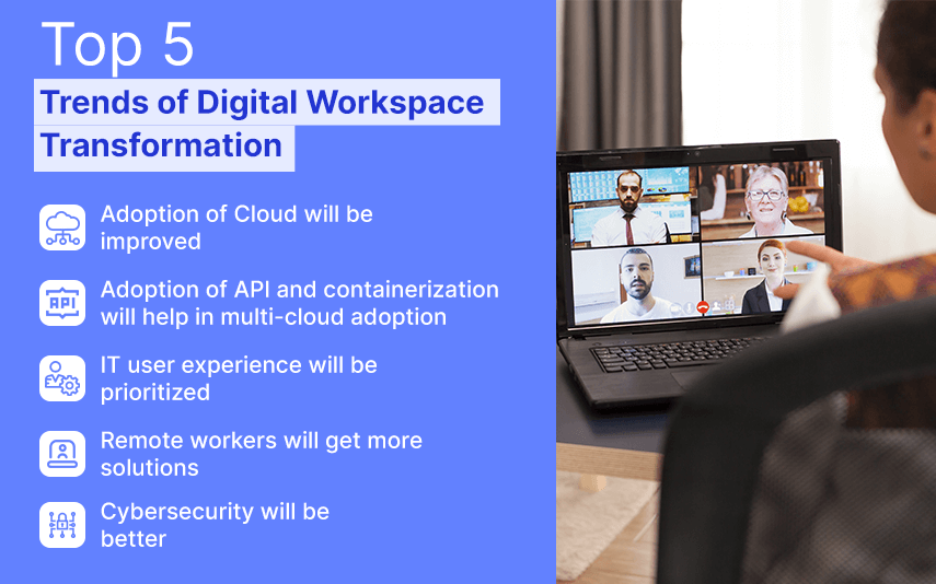 trends of digital workspace transformation