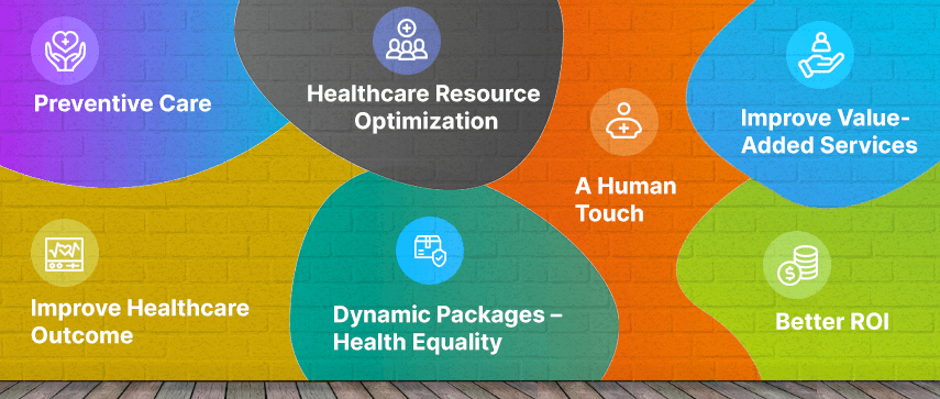 why is sdoh important