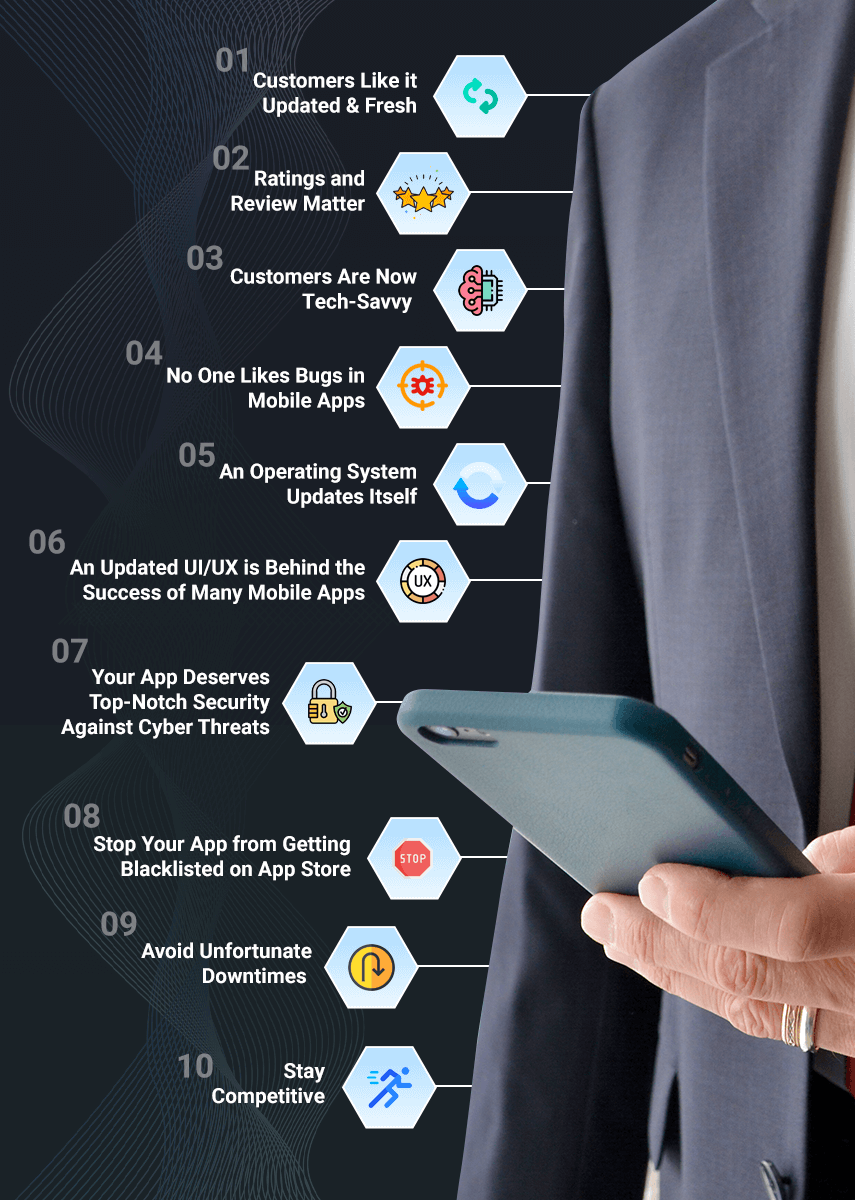 reasons why your business need mobile app maintenance services