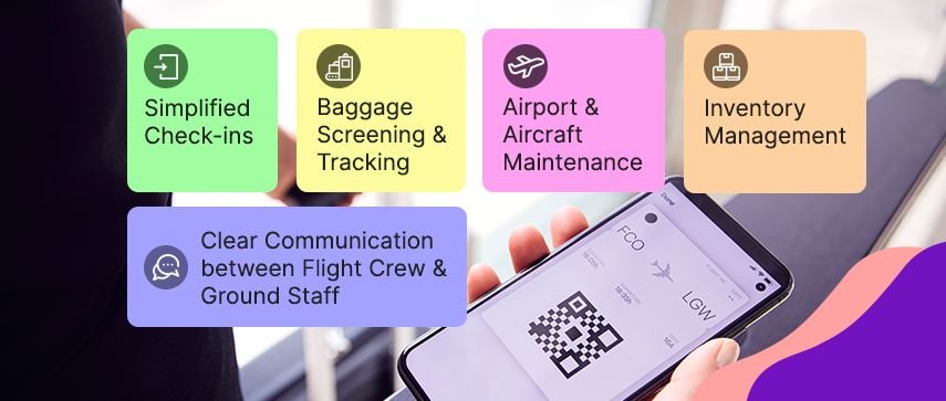 mobile scanning software for air travel