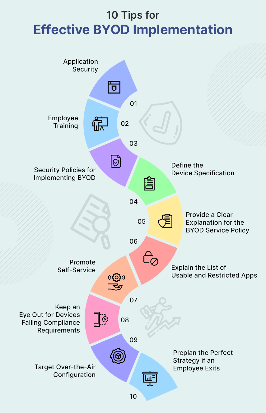 tips for effective byod implementation